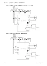 Предварительный просмотр 31 страницы Delta Electronics AC Servo Drive ASDA-AB User Manual