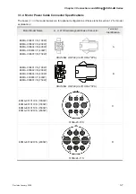 Предварительный просмотр 32 страницы Delta Electronics AC Servo Drive ASDA-AB User Manual