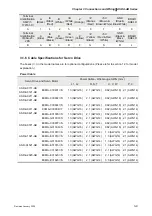 Предварительный просмотр 34 страницы Delta Electronics AC Servo Drive ASDA-AB User Manual