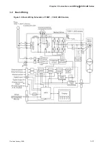 Предварительный просмотр 36 страницы Delta Electronics AC Servo Drive ASDA-AB User Manual