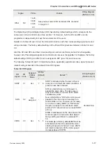 Предварительный просмотр 42 страницы Delta Electronics AC Servo Drive ASDA-AB User Manual