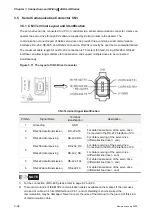 Предварительный просмотр 57 страницы Delta Electronics AC Servo Drive ASDA-AB User Manual