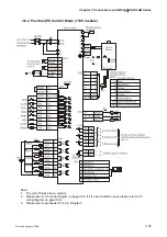 Предварительный просмотр 60 страницы Delta Electronics AC Servo Drive ASDA-AB User Manual