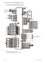 Предварительный просмотр 63 страницы Delta Electronics AC Servo Drive ASDA-AB User Manual