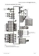 Предварительный просмотр 64 страницы Delta Electronics AC Servo Drive ASDA-AB User Manual