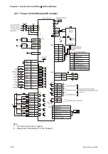 Предварительный просмотр 65 страницы Delta Electronics AC Servo Drive ASDA-AB User Manual