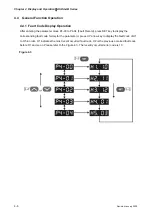 Предварительный просмотр 73 страницы Delta Electronics AC Servo Drive ASDA-AB User Manual