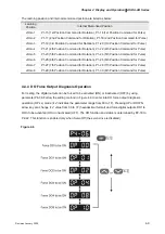 Предварительный просмотр 76 страницы Delta Electronics AC Servo Drive ASDA-AB User Manual