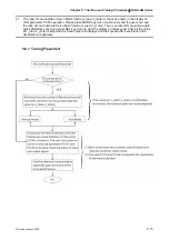 Предварительный просмотр 92 страницы Delta Electronics AC Servo Drive ASDA-AB User Manual