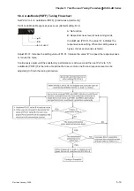 Предварительный просмотр 96 страницы Delta Electronics AC Servo Drive ASDA-AB User Manual