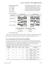 Предварительный просмотр 106 страницы Delta Electronics AC Servo Drive ASDA-AB User Manual