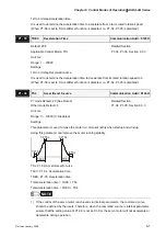 Предварительный просмотр 110 страницы Delta Electronics AC Servo Drive ASDA-AB User Manual