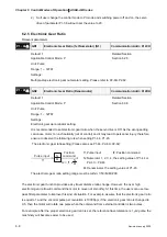 Предварительный просмотр 111 страницы Delta Electronics AC Servo Drive ASDA-AB User Manual