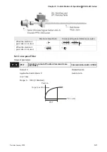 Предварительный просмотр 112 страницы Delta Electronics AC Servo Drive ASDA-AB User Manual