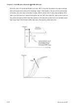 Предварительный просмотр 115 страницы Delta Electronics AC Servo Drive ASDA-AB User Manual