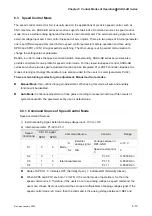 Предварительный просмотр 116 страницы Delta Electronics AC Servo Drive ASDA-AB User Manual