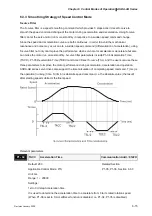 Предварительный просмотр 118 страницы Delta Electronics AC Servo Drive ASDA-AB User Manual