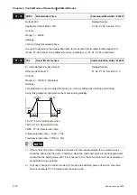 Предварительный просмотр 119 страницы Delta Electronics AC Servo Drive ASDA-AB User Manual