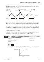 Предварительный просмотр 120 страницы Delta Electronics AC Servo Drive ASDA-AB User Manual