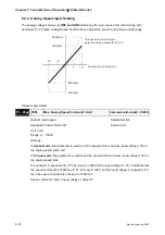 Предварительный просмотр 121 страницы Delta Electronics AC Servo Drive ASDA-AB User Manual