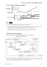 Предварительный просмотр 122 страницы Delta Electronics AC Servo Drive ASDA-AB User Manual