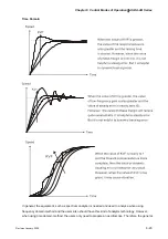 Предварительный просмотр 126 страницы Delta Electronics AC Servo Drive ASDA-AB User Manual