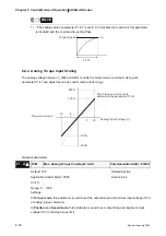 Предварительный просмотр 133 страницы Delta Electronics AC Servo Drive ASDA-AB User Manual