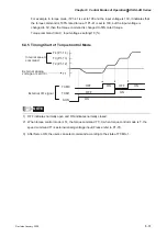 Предварительный просмотр 134 страницы Delta Electronics AC Servo Drive ASDA-AB User Manual