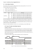 Предварительный просмотр 135 страницы Delta Electronics AC Servo Drive ASDA-AB User Manual