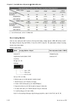 Предварительный просмотр 143 страницы Delta Electronics AC Servo Drive ASDA-AB User Manual