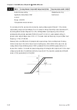 Предварительный просмотр 145 страницы Delta Electronics AC Servo Drive ASDA-AB User Manual