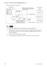 Предварительный просмотр 147 страницы Delta Electronics AC Servo Drive ASDA-AB User Manual