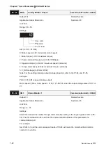 Предварительный просмотр 171 страницы Delta Electronics AC Servo Drive ASDA-AB User Manual