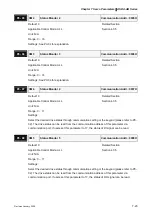 Предварительный просмотр 172 страницы Delta Electronics AC Servo Drive ASDA-AB User Manual