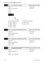 Предварительный просмотр 179 страницы Delta Electronics AC Servo Drive ASDA-AB User Manual