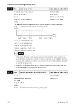 Предварительный просмотр 189 страницы Delta Electronics AC Servo Drive ASDA-AB User Manual