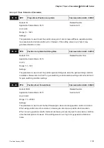 Предварительный просмотр 200 страницы Delta Electronics AC Servo Drive ASDA-AB User Manual