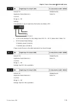 Предварительный просмотр 204 страницы Delta Electronics AC Servo Drive ASDA-AB User Manual