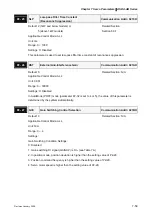 Предварительный просмотр 208 страницы Delta Electronics AC Servo Drive ASDA-AB User Manual