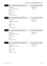 Предварительный просмотр 214 страницы Delta Electronics AC Servo Drive ASDA-AB User Manual