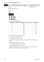 Предварительный просмотр 217 страницы Delta Electronics AC Servo Drive ASDA-AB User Manual