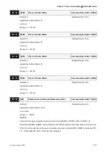 Предварительный просмотр 220 страницы Delta Electronics AC Servo Drive ASDA-AB User Manual