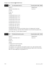 Предварительный просмотр 227 страницы Delta Electronics AC Servo Drive ASDA-AB User Manual