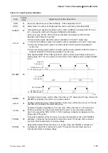 Предварительный просмотр 238 страницы Delta Electronics AC Servo Drive ASDA-AB User Manual