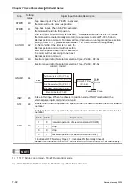 Предварительный просмотр 241 страницы Delta Electronics AC Servo Drive ASDA-AB User Manual