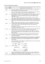 Предварительный просмотр 242 страницы Delta Electronics AC Servo Drive ASDA-AB User Manual