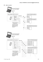 Предварительный просмотр 246 страницы Delta Electronics AC Servo Drive ASDA-AB User Manual