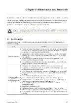 Предварительный просмотр 262 страницы Delta Electronics AC Servo Drive ASDA-AB User Manual