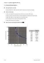 Предварительный просмотр 283 страницы Delta Electronics AC Servo Drive ASDA-AB User Manual