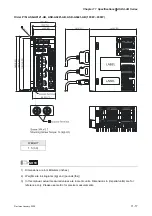 Предварительный просмотр 292 страницы Delta Electronics AC Servo Drive ASDA-AB User Manual